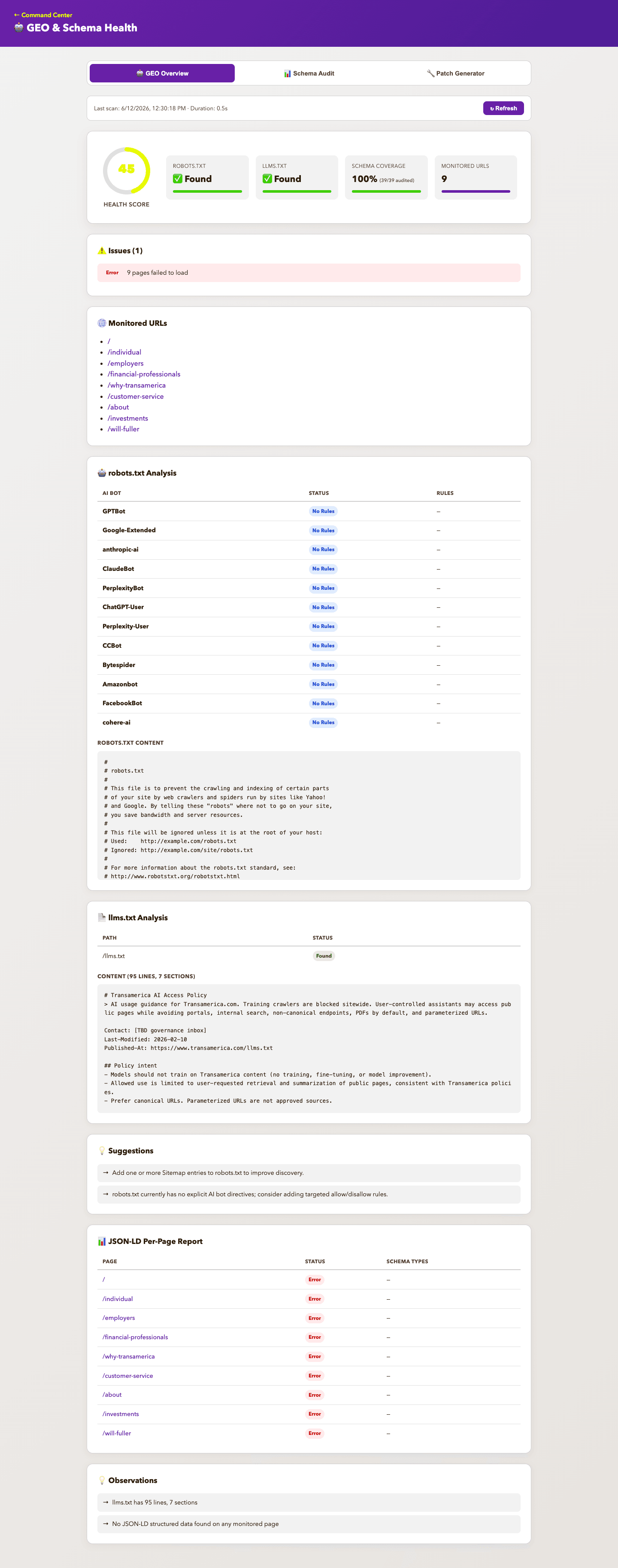 GEO / AI Search Health